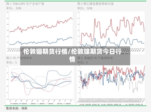 伦敦铟期货行情/伦敦镍期货今日行情
