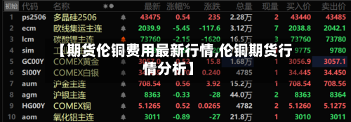 【期货伦铜费用最新行情,伦铜期货行情分析】-第2张图片