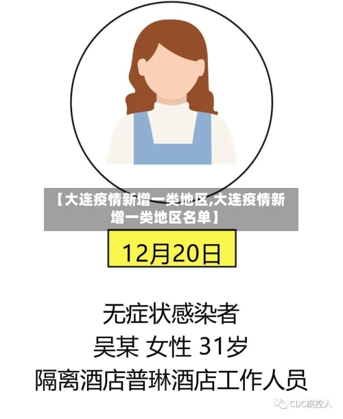 【大连疫情新增一类地区,大连疫情新增一类地区名单】