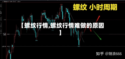 【螺纹行情,螺纹行情难做的原因】
