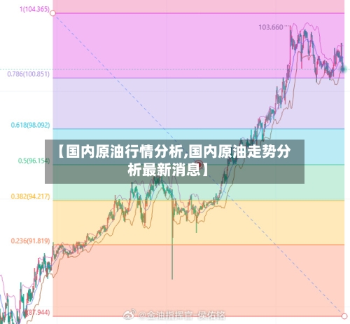 【国内原油行情分析,国内原油走势分析最新消息】-第2张图片