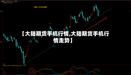 【大陆期货手机行情,大陆期货手机行情走势】