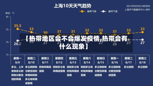 【热带地区会不会爆发疫情,热带会有什么现象】-第2张图片