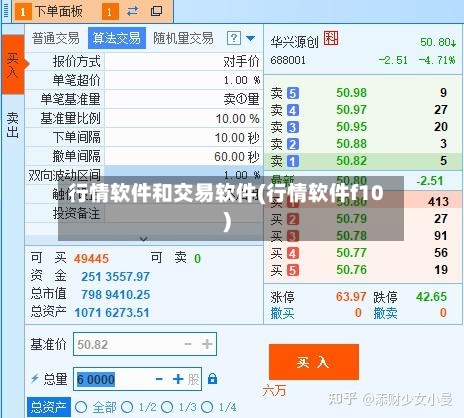 行情软件和交易软件(行情软件f10)-第2张图片