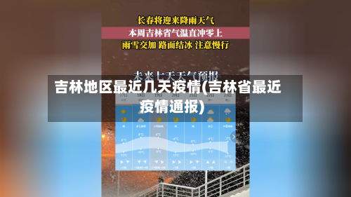 吉林地区最近几天疫情(吉林省最近疫情通报)