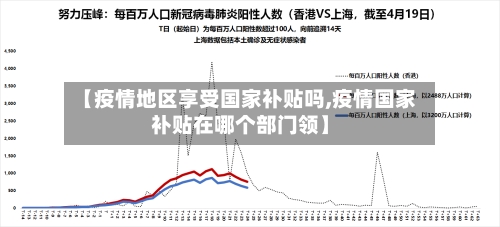 【疫情地区享受国家补贴吗,疫情国家补贴在哪个部门领】