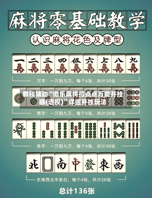 教程辅助“微乐麻将扣点点万能开挂器(透视)”详细开挂玩法-第3张图片