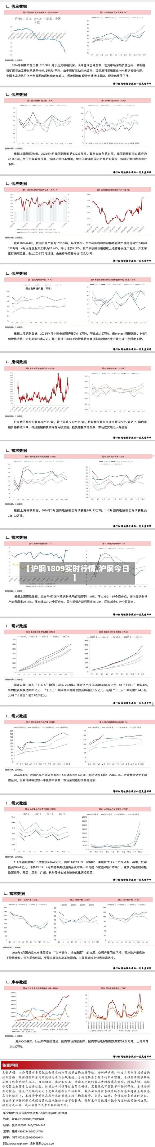 【沪铜1809实时行情,沪铜今日】