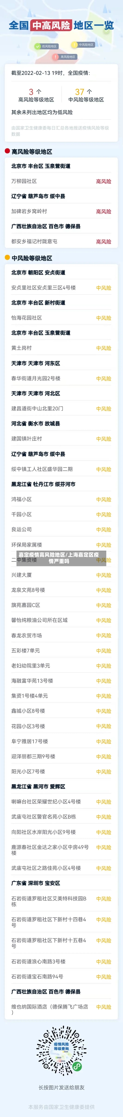 嘉定疫情高风险地区/上海嘉定区疫情严重吗-第3张图片