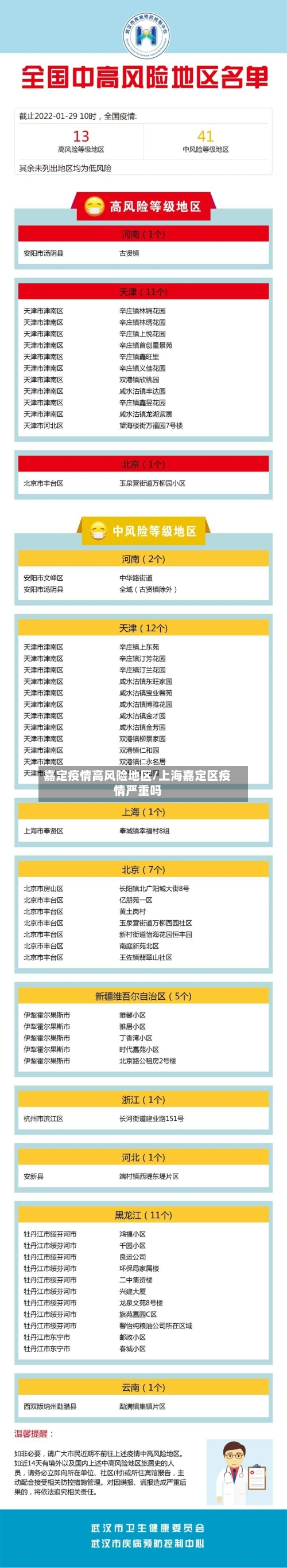 嘉定疫情高风险地区/上海嘉定区疫情严重吗-第2张图片