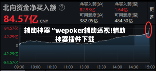 辅助神器“wepoker辅助透视!辅助神器插件下载