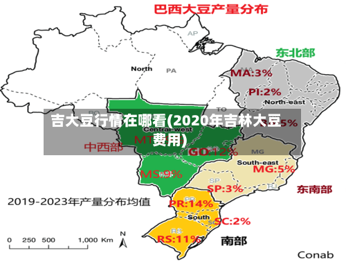 吉大豆行情在哪看(2020年吉林大豆费用)-第3张图片