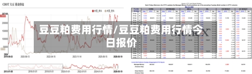 豆豆粕费用行情/豆豆粕费用行情今日报价