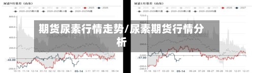 期货尿素行情走势/尿素期货行情分析-第2张图片
