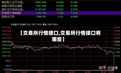 【交易所行情接口,交易所行情接口有哪些】-第2张图片
