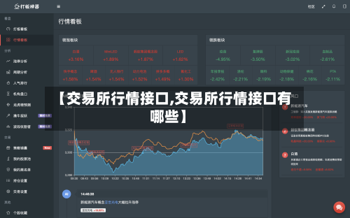 【交易所行情接口,交易所行情接口有哪些】