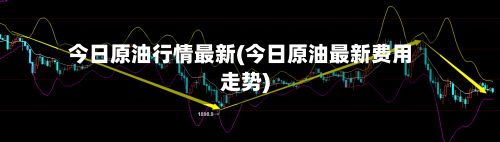 今日原油行情最新(今日原油最新费用走势)-第2张图片