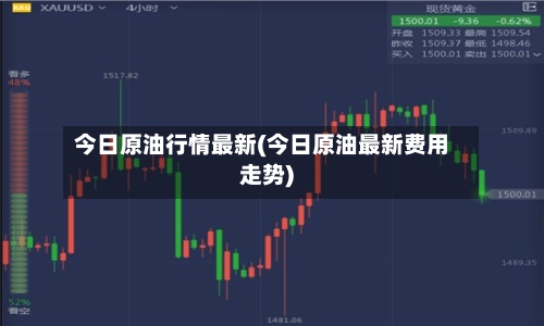 今日原油行情最新(今日原油最新费用走势)