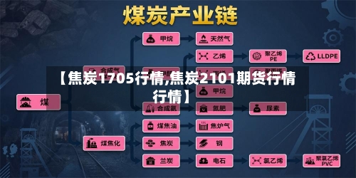 【焦炭1705行情,焦炭2101期货行情行情】
