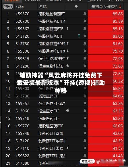 辅助神器“风云麻将开挂免费下载安装最新版本”开挂(透视)辅助神器