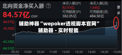 辅助神器“wepoker透视脚本官网”辅助器 - 实时智能