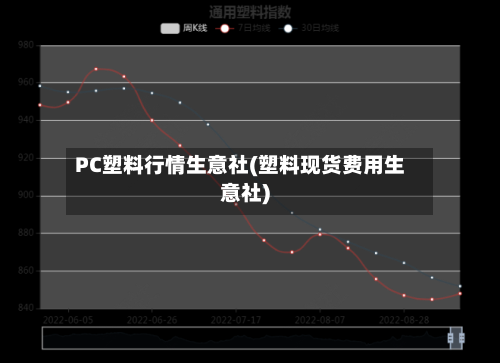 PC塑料行情生意社(塑料现货费用生意社)