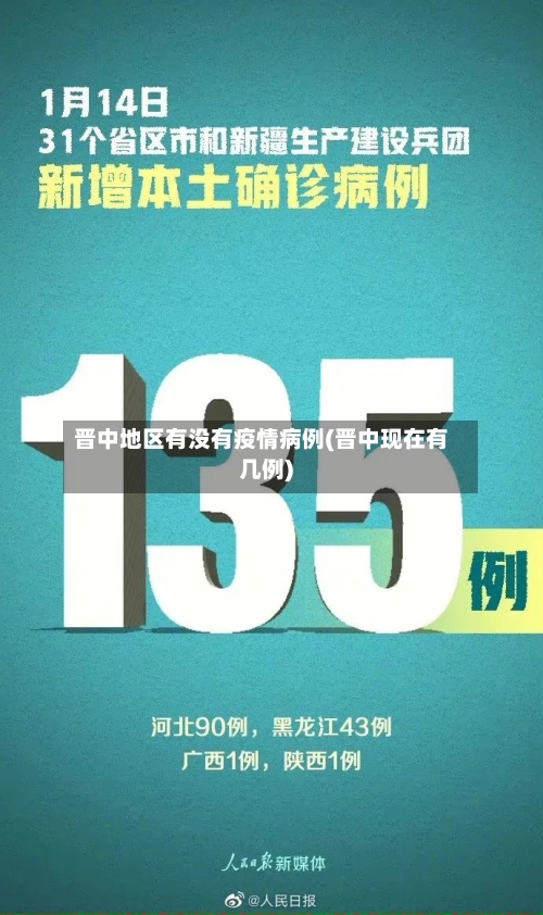 晋中地区有没有疫情病例(晋中现在有几例)