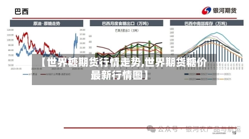 【世界糖期货行情走势,世界期货糖价最新行情图】