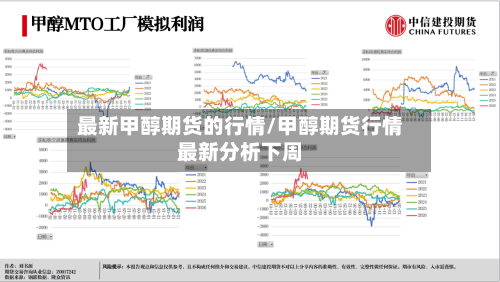 最新甲醇期货的行情/甲醇期货行情最新分析下周