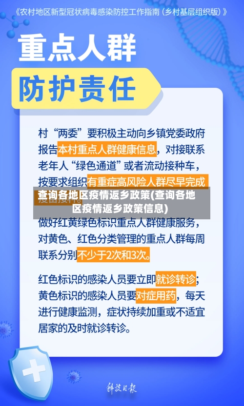 查询各地区疫情返乡政策(查询各地区疫情返乡政策信息)
