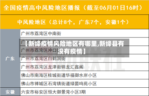 【新绛疫情风险地区有哪里,新绛县有没有疫情】-第3张图片