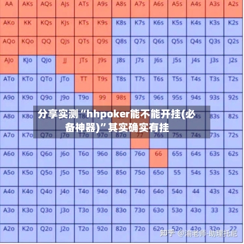 分享实测“hhpoker能不能开挂(必备神器)”其实确实有挂-第3张图片