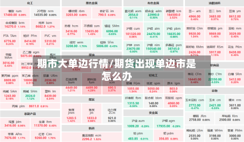 期市大单边行情/期货出现单边市是怎么办
