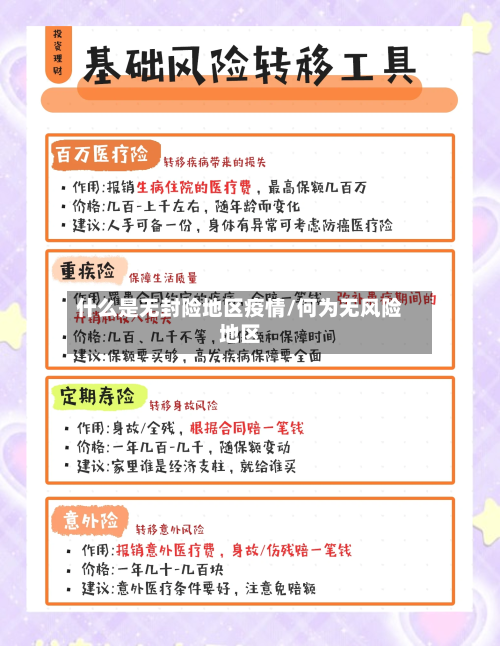 什么是无封险地区疫情/何为无风险地区-第2张图片