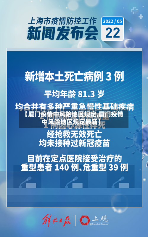 【厦门疫情中风险地区规定,厦门疫情中风险地区规定最新】