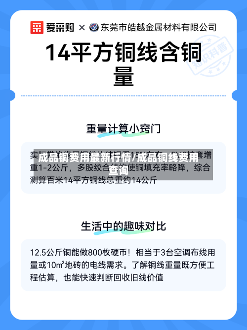 成品铜费用最新行情/成品铜线费用查询-第2张图片