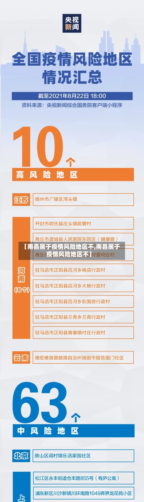 【南昌属于疫情风险地区不,南昌属于疫情风险地区不】