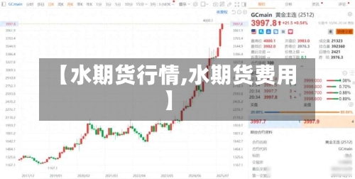 【水期货行情,水期货费用】-第2张图片