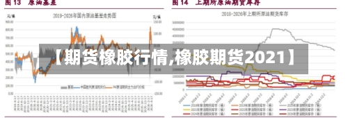 【期货橡胶行情,橡胶期货2021】-第2张图片