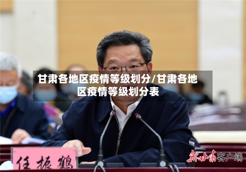 甘肃各地区疫情等级划分/甘肃各地区疫情等级划分表