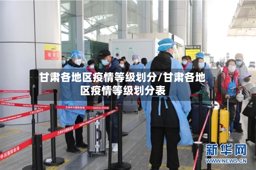 甘肃各地区疫情等级划分/甘肃各地区疫情等级划分表-第2张图片