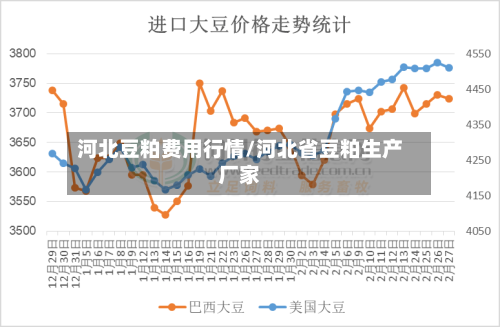 河北豆粕费用行情/河北省豆粕生产厂家-第2张图片