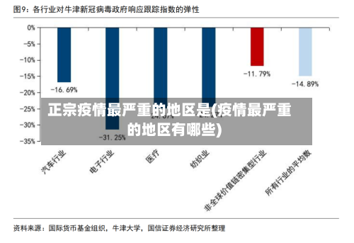 正宗疫情最严重的地区是(疫情最严重的地区有哪些)-第3张图片