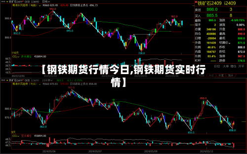【钢铁期货行情今日,钢铁期货实时行情】-第2张图片