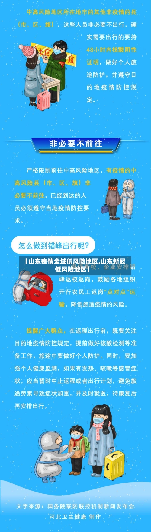 【山东疫情全域低风险地区,山东新冠低风险地区】