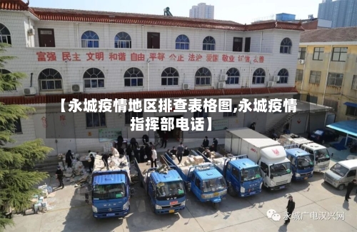 【永城疫情地区排查表格图,永城疫情指挥部电话】