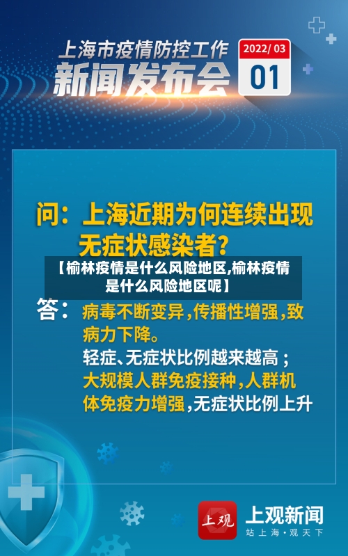 【榆林疫情是什么风险地区,榆林疫情是什么风险地区呢】-第2张图片