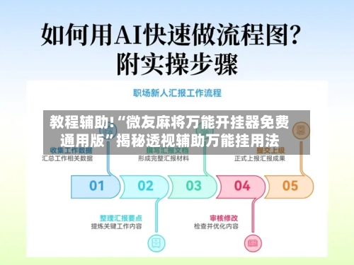 教程辅助!“微友麻将万能开挂器免费通用版”揭秘透视辅助万能挂用法-第3张图片