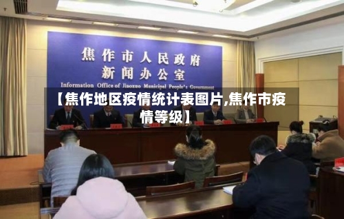 【焦作地区疫情统计表图片,焦作市疫情等级】