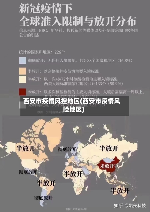 西安市疫情风控地区(西安市疫情风险地区)-第2张图片
